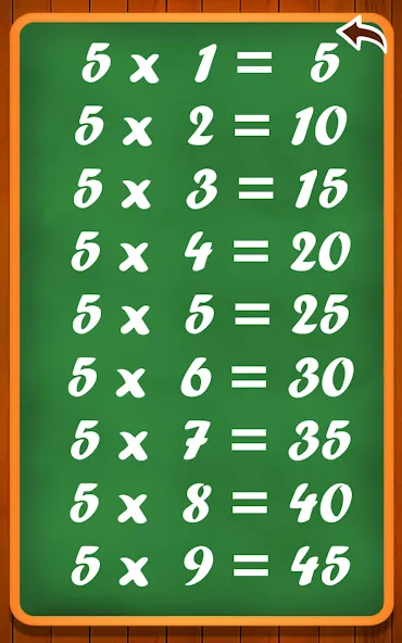 Learn multiplication table  [МОД Много монет] Screenshot 3