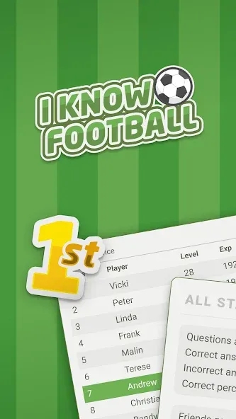 I Know Football (Ай Ноу Футбол)  [МОД Меню] Screenshot 1