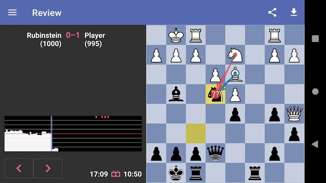 Chess Dojo (Чесс Доджо)  [МОД Бесконечные монеты] Screenshot 5