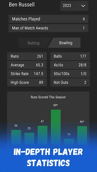 Wicket Cricket Manager (Уикет Крикет Менеджер)  [МОД Бесконечные монеты] Screenshot 5