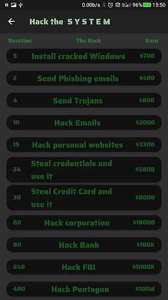 Life Of Hacker (Лайф оф Хакер)  [МОД Unlocked] Screenshot 4